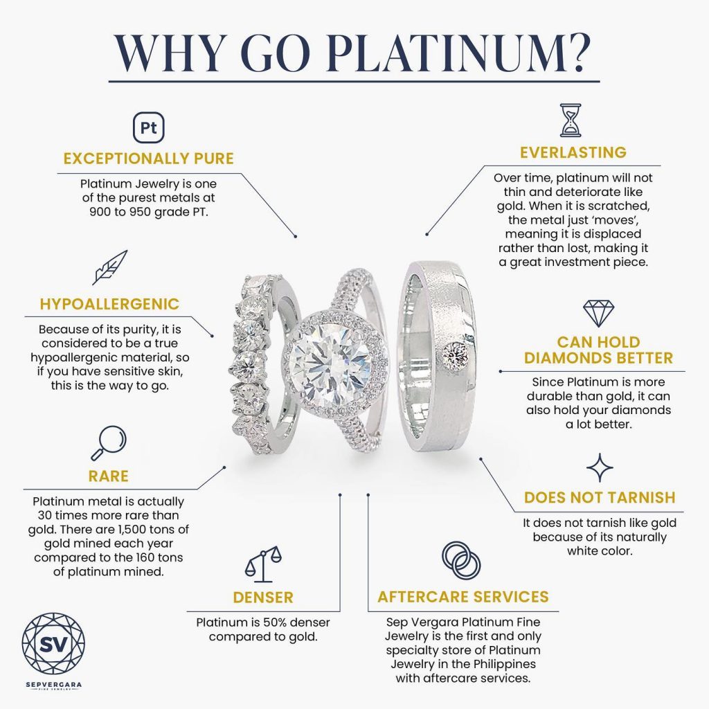 Platinum on sale jewellery rate